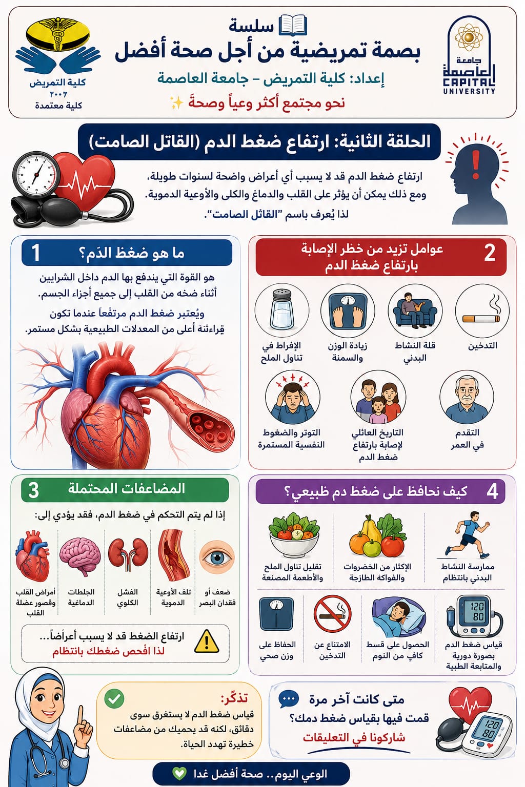 A Nursing Imprint for Better Health